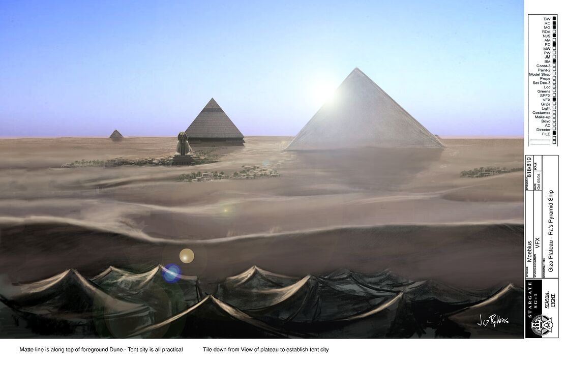 Retour vers le futur 1/2