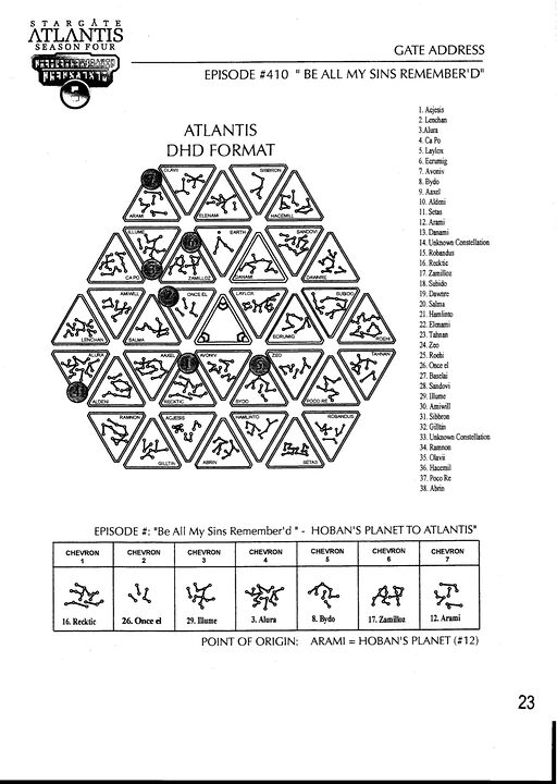 Alliance forcée