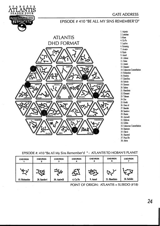 Alliance forcée