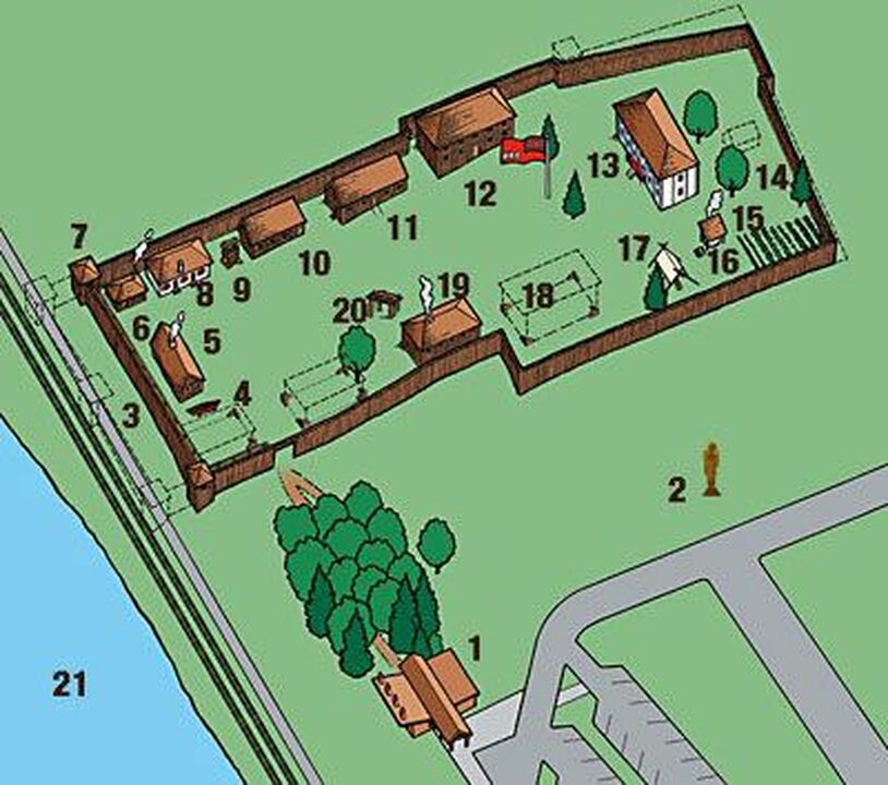 Fort Langley National Historic Site