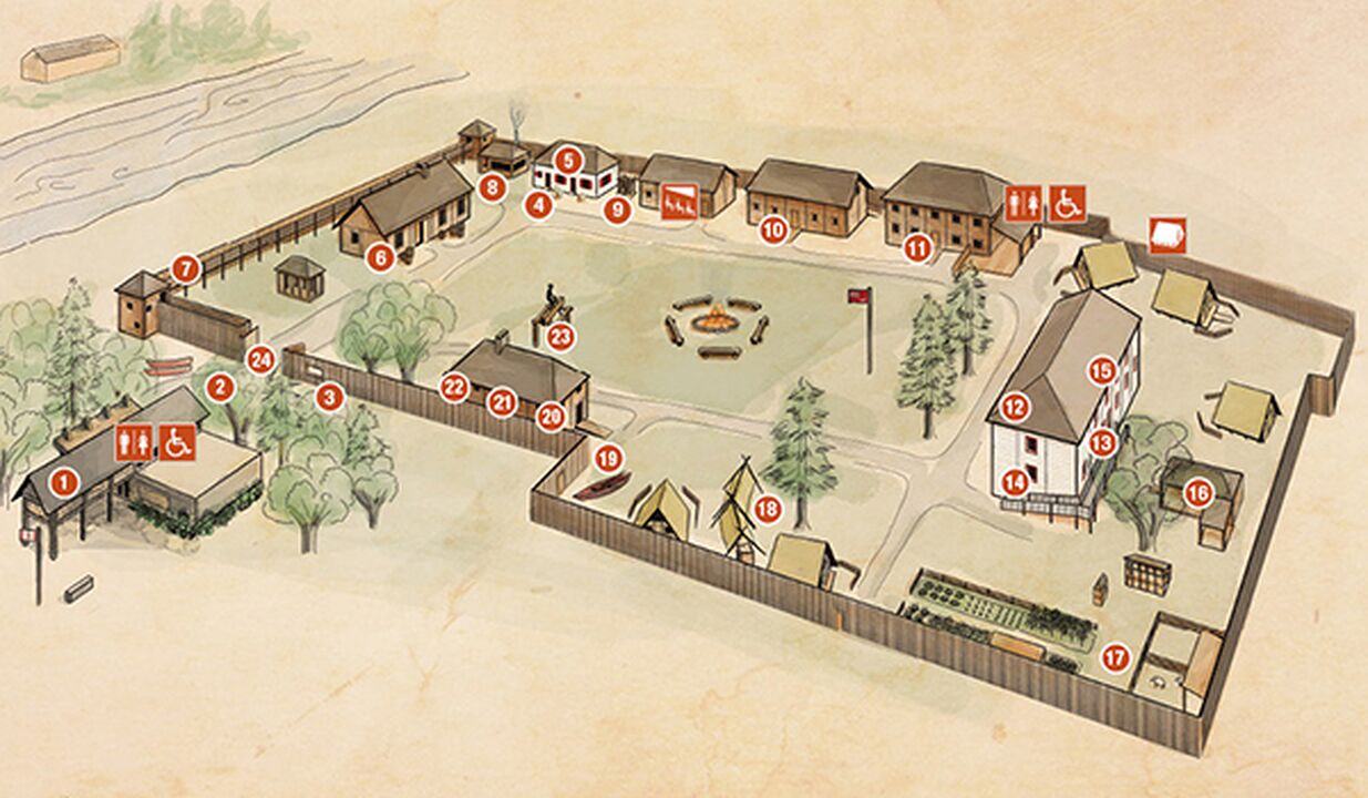 Fort Langley National Historic Site