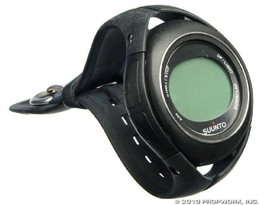 Montre de Keller