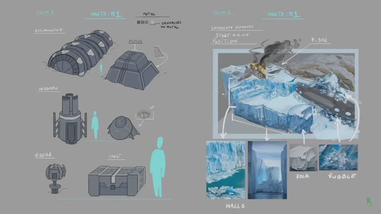 Stargate : Timekeepers