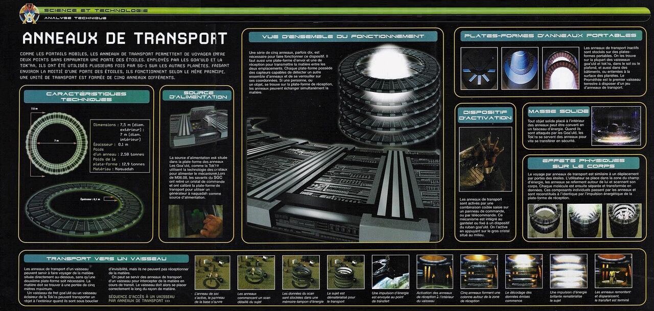 Stargate SG-1 - La collection en DVD #03