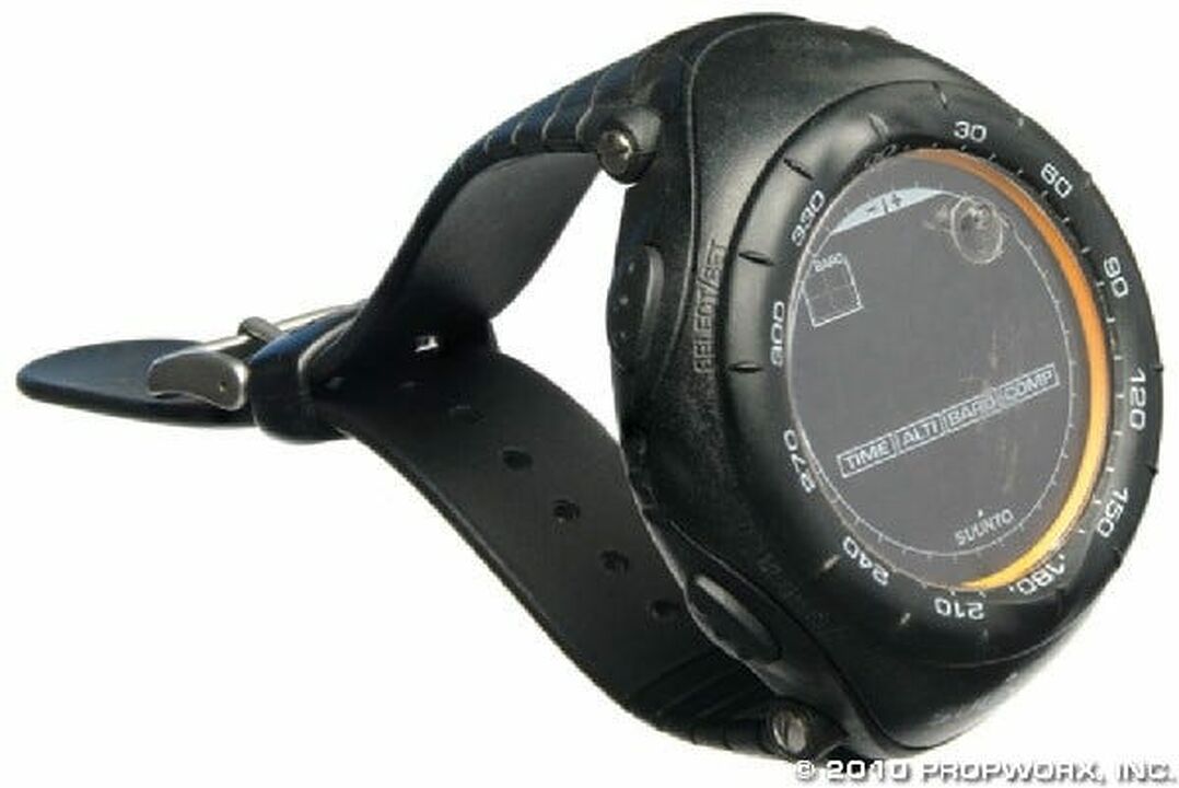 Montre de Mitchell